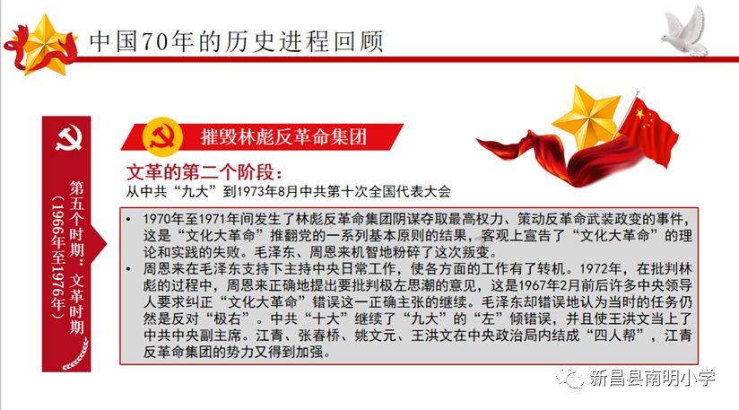 六朝门阀之兴衰沉浮史